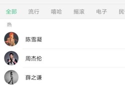 娱乐吃瓜专用音乐视频,跟随音乐视频领略娱乐圈风云变幻