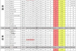 未来之役3月爆料最新