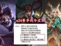 王者皮肤六月爆料最新,神秘新皮肤即将亮相！